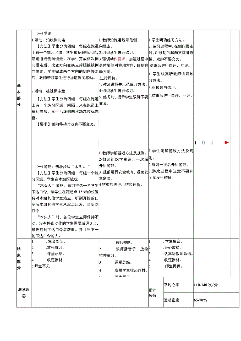 二年级下册水平一移动技能侧滑步体育与健康教案.docx_第3页