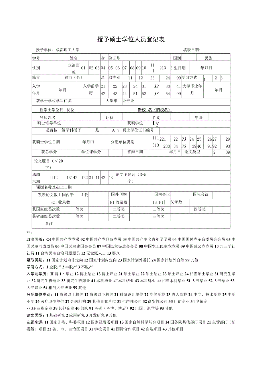 3.授予硕士学位人员登记表（请认真填写核对）.docx_第2页