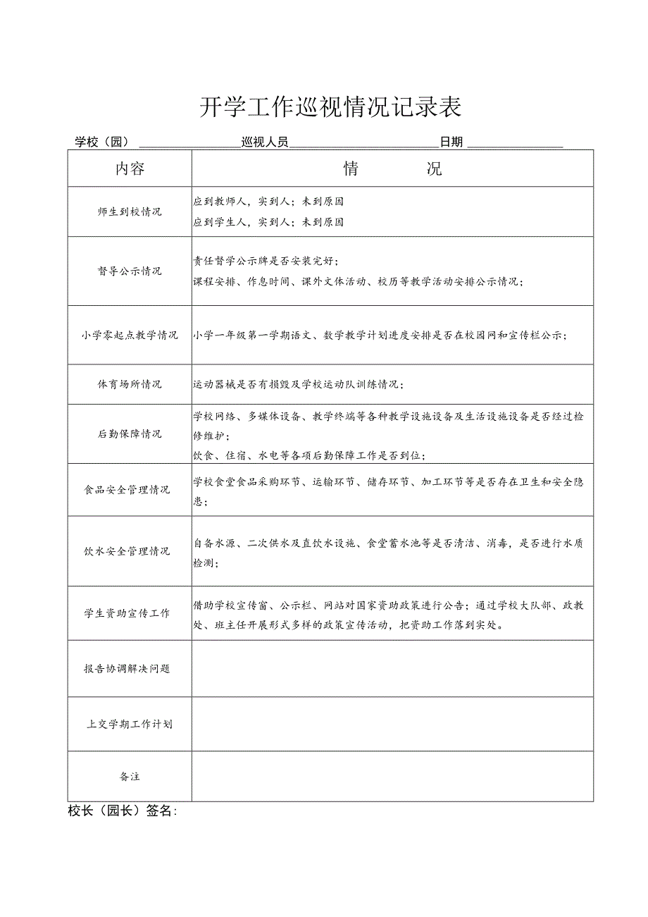 开学工作巡视情况记录表.docx_第1页