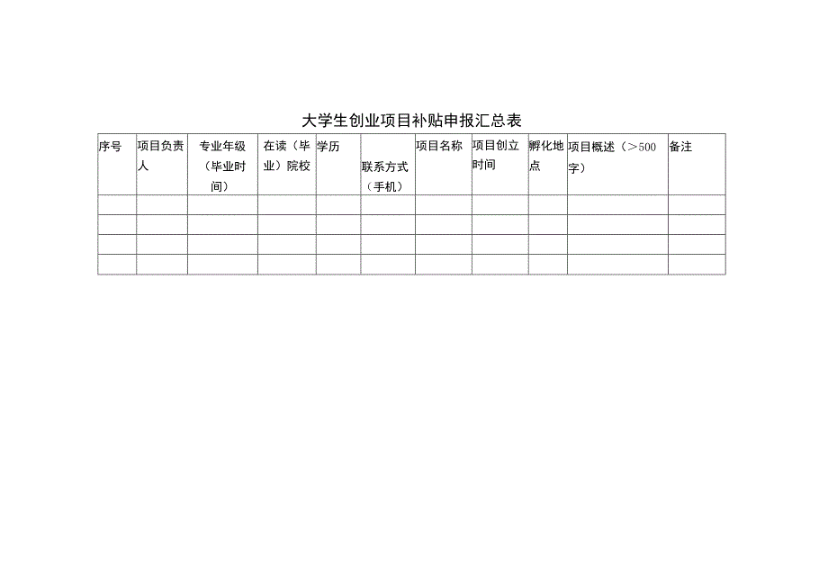 2018年四川大学生创业补贴申请表.docx_第2页