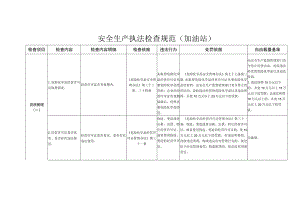 安全生产执法检查规范（加油站）.docx