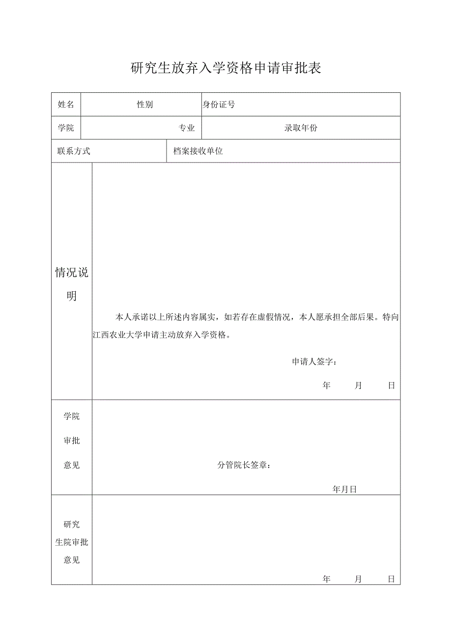 研究生放弃入学资格申请审批表.docx_第1页