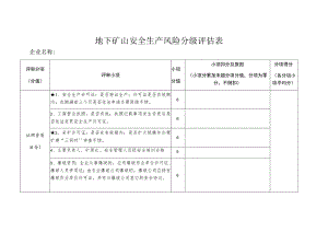 地下矿山安全生产风险分级评估表 .docx