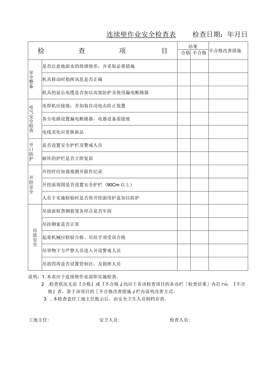 连续壁作业安全检查表检查日期年月日.docx_第1页