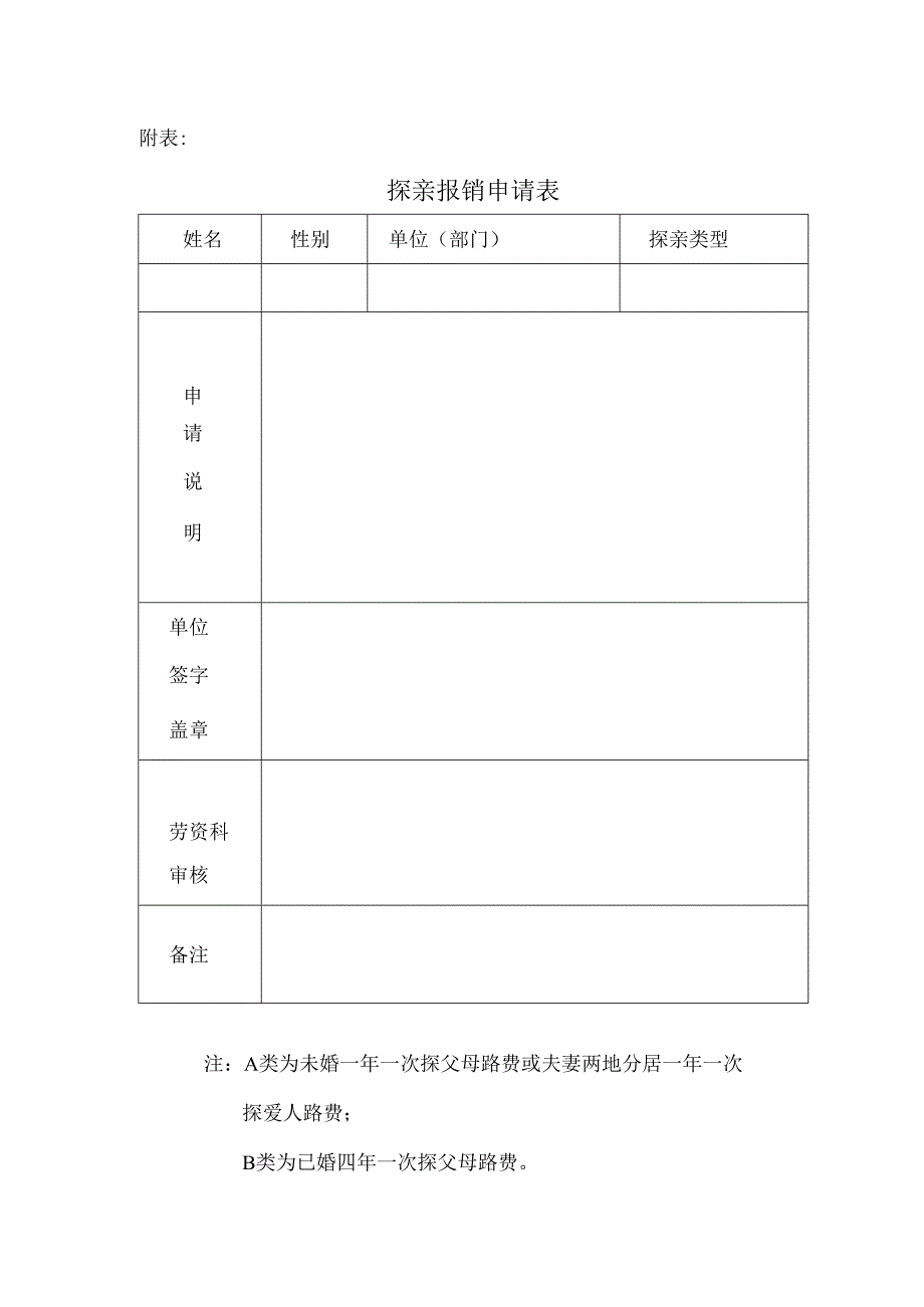 探亲报销申请表.docx_第1页