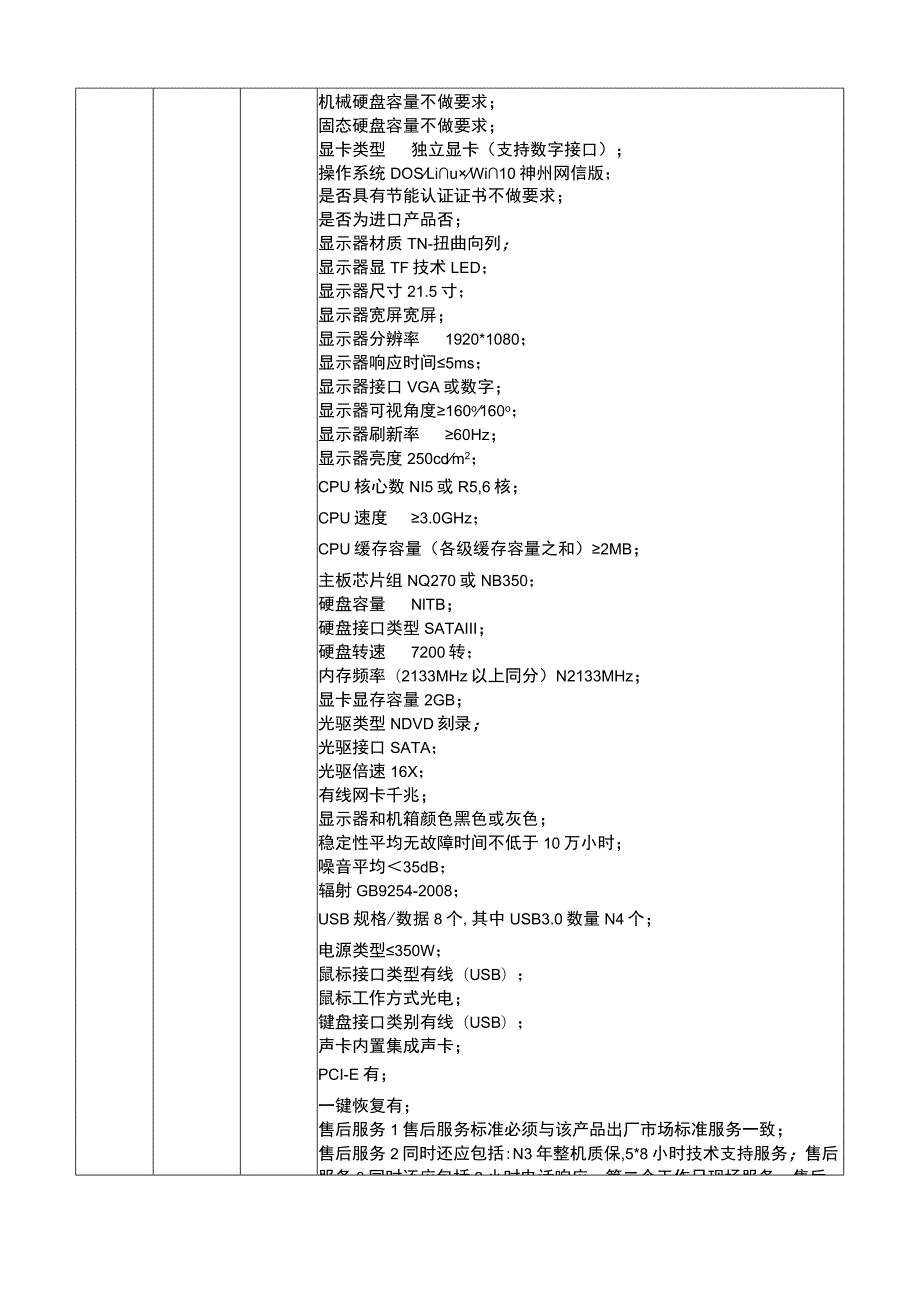 批量集中采购配置20230531.docx_第3页