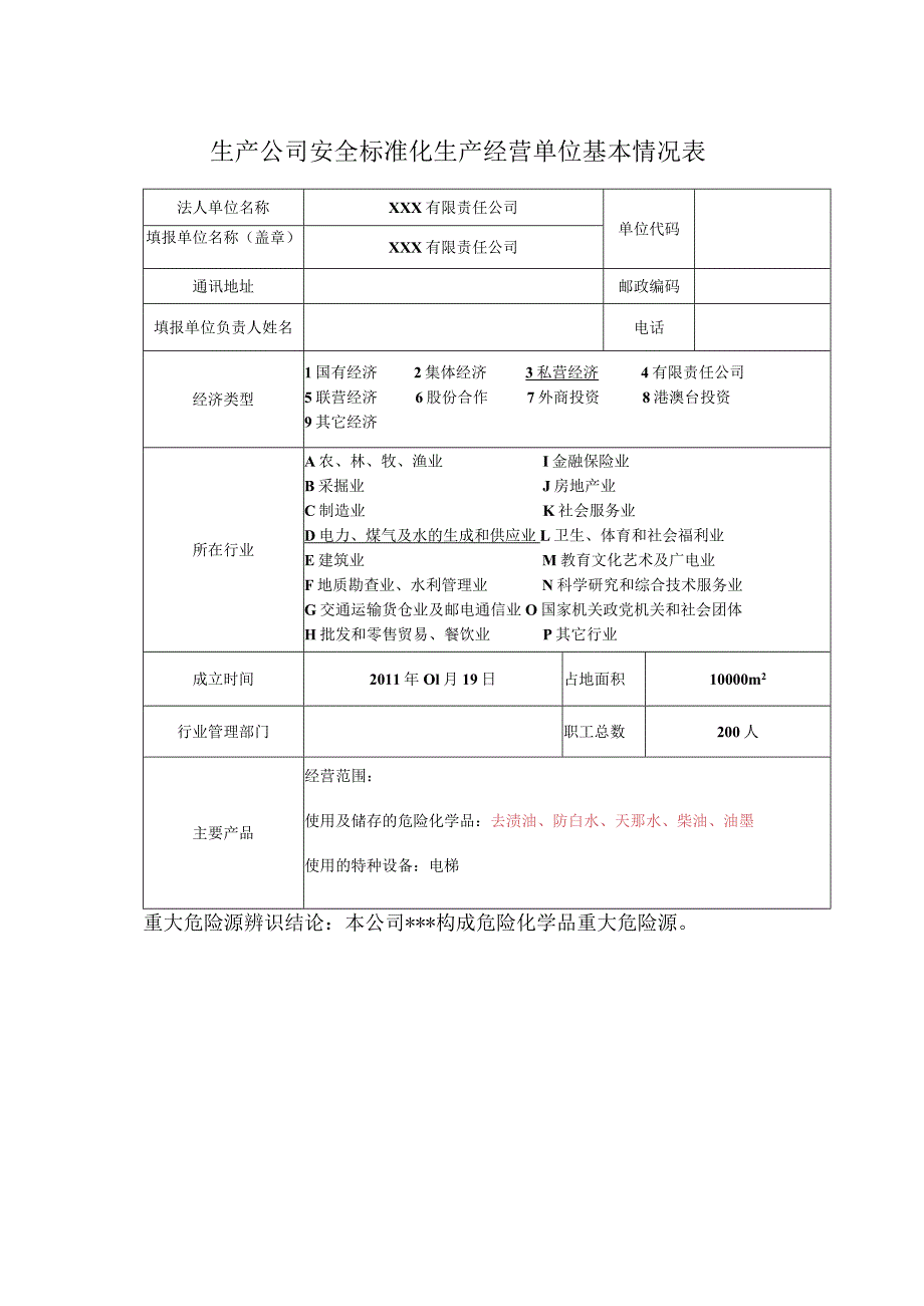 生产公司安全标准化生产经营单位基本情况表.docx_第1页