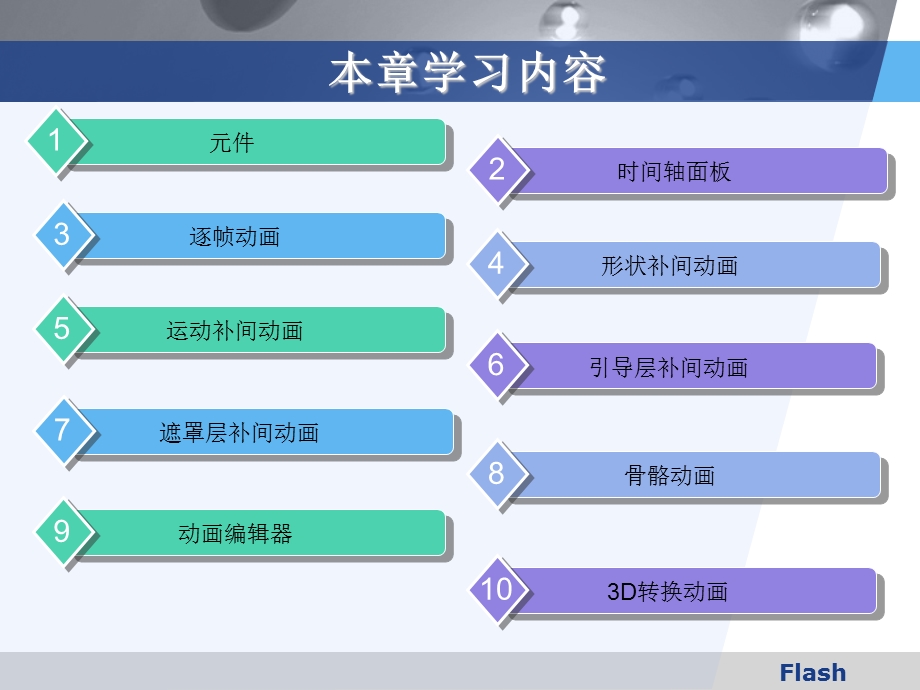 第3章创建时间轴动画.ppt_第2页