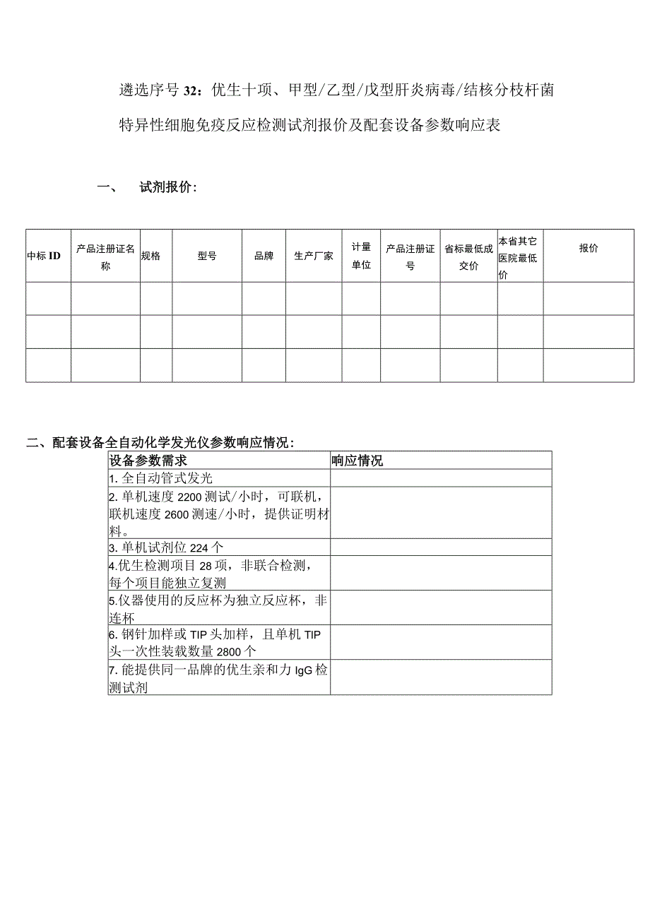 遴选序号33粪便相关检测试剂报价及配套设备参数响应表.docx_第2页