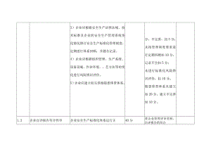 露天矿山复评评分标准.docx