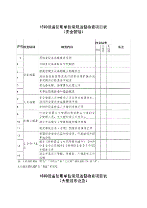 特种设备使用单位常规监督检查项目表.docx