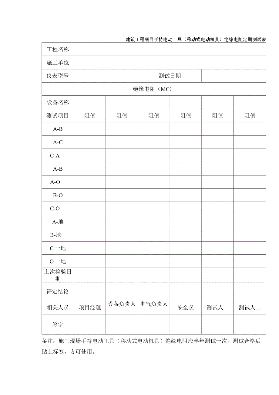 建筑工程项目手持电动工具（移动式电动机具）绝缘电阻定期测试表.docx_第1页