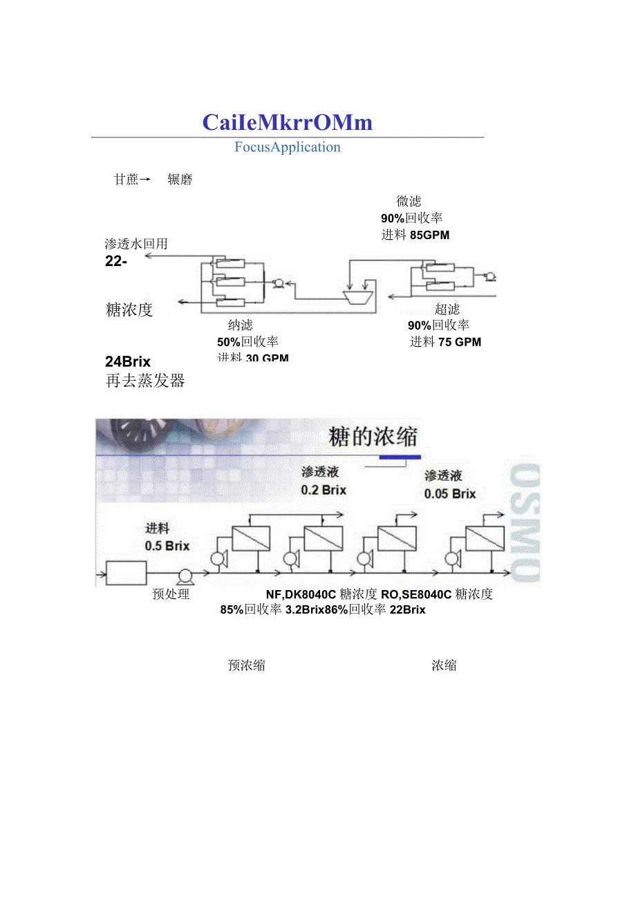 膜技术在制糖工业中应用.docx_第3页