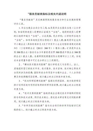 “服务贡献表”指标及相关内涵说明.docx