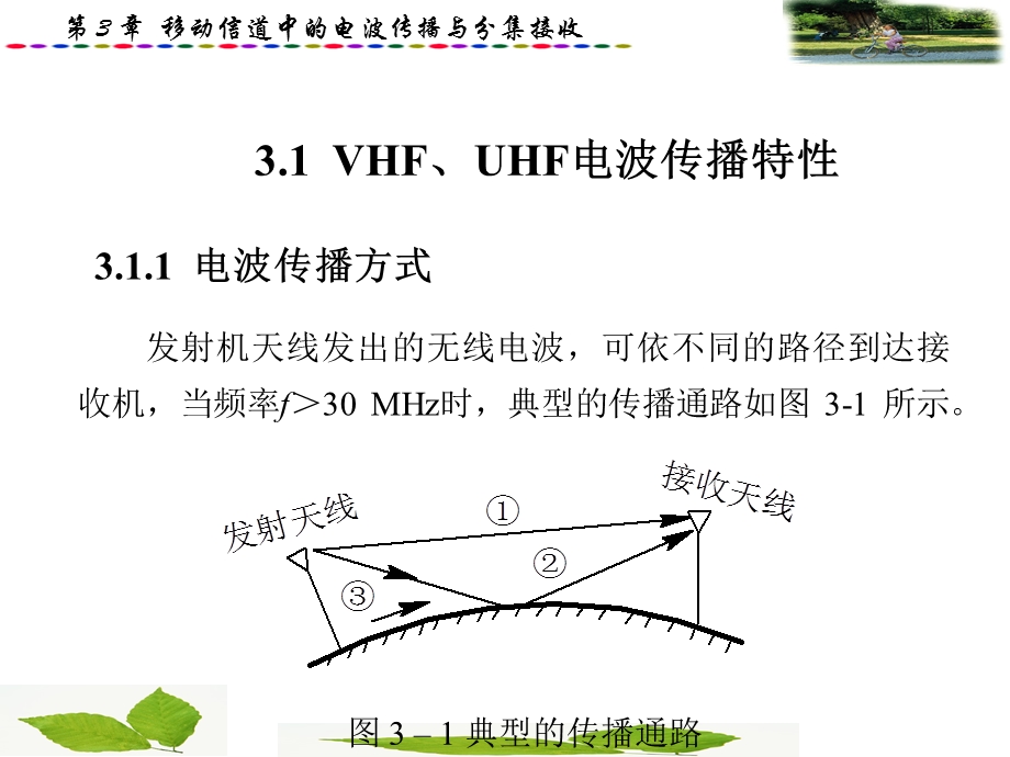 第3章 移动信道中的电波传播与分集接收.ppt_第2页