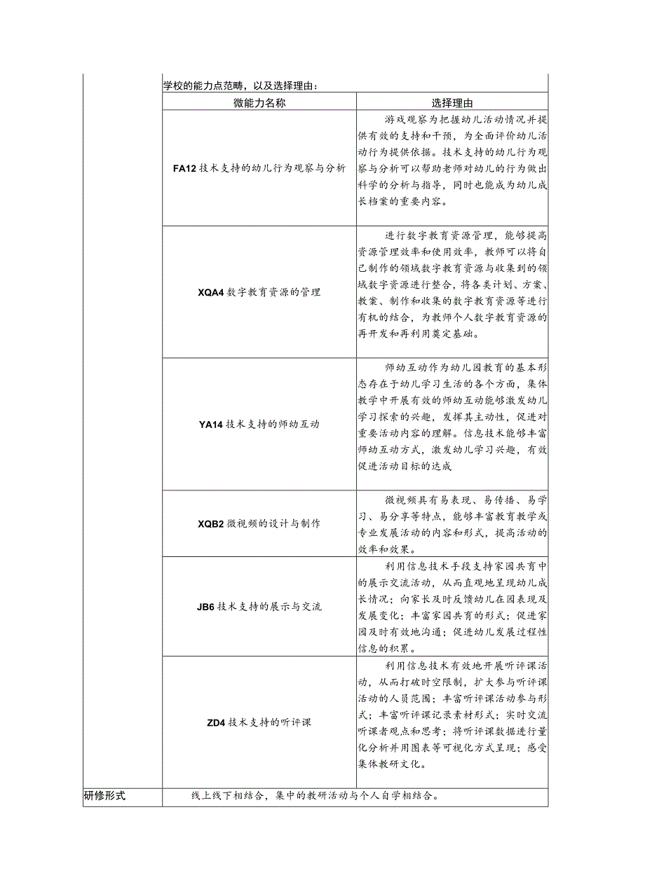 幼儿园学校信息化教育教学专项发展规划.docx_第3页