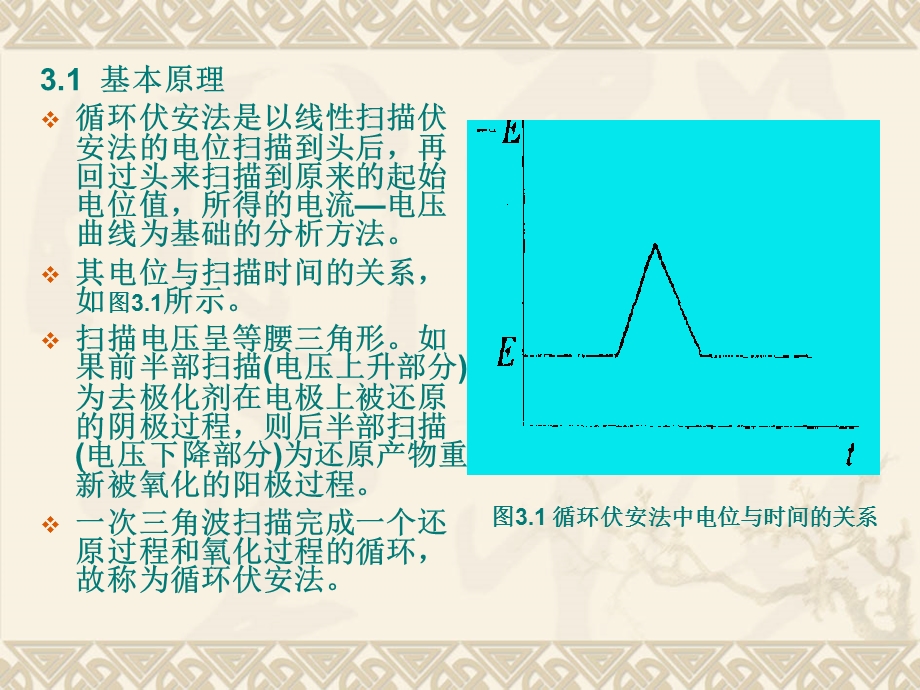 第3章、循环伏安法3.ppt_第2页