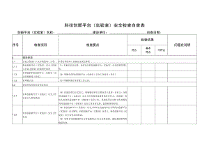 科技创新平台(实验室)安全检查自查表.docx