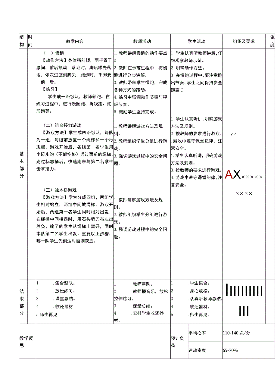 义务教育新课标水平一移动技能慢跑体育与健康教案.docx_第2页