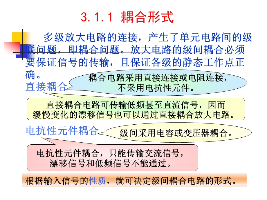 第3章多级放大电路.ppt_第3页