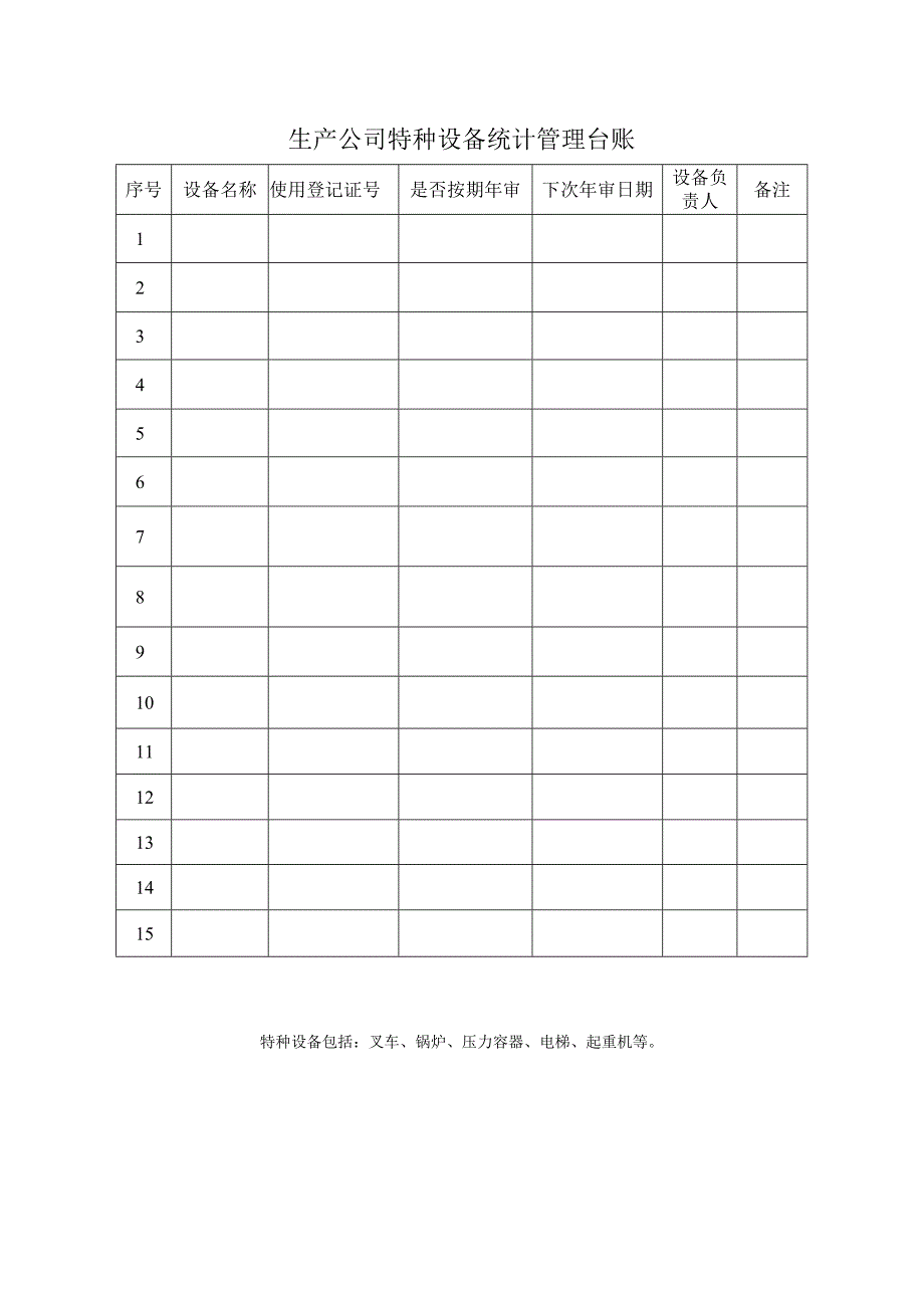 生产公司特种设备统计管理台账.docx_第1页