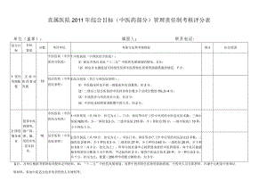 直属医院2011年综合目标中医药部分管理责任制考核评分表.docx