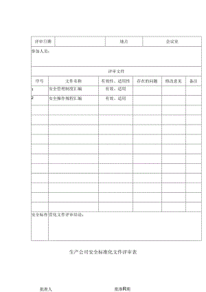 生产公司安全标准化文件评审表.docx