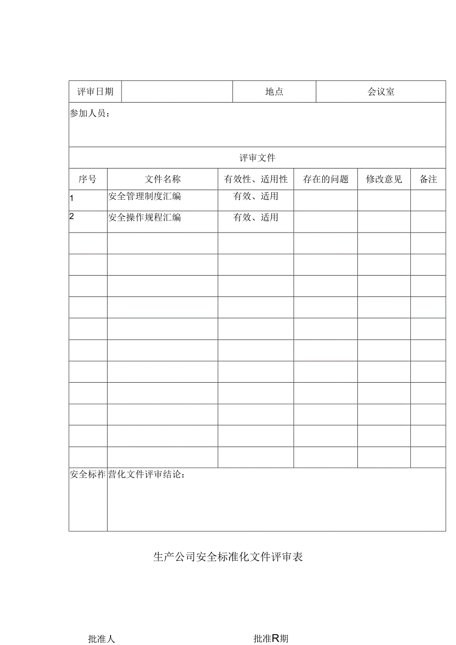 生产公司安全标准化文件评审表.docx_第1页