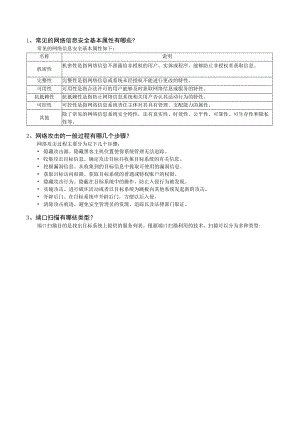 23年《信息安全工程师》考前20问.docx