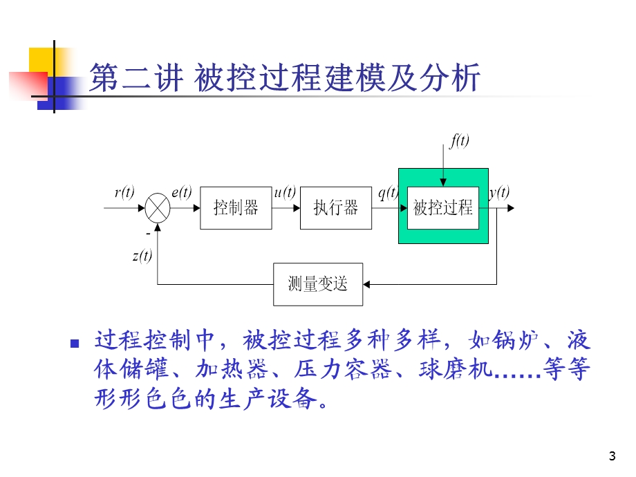 第2讲被控对象.ppt_第3页