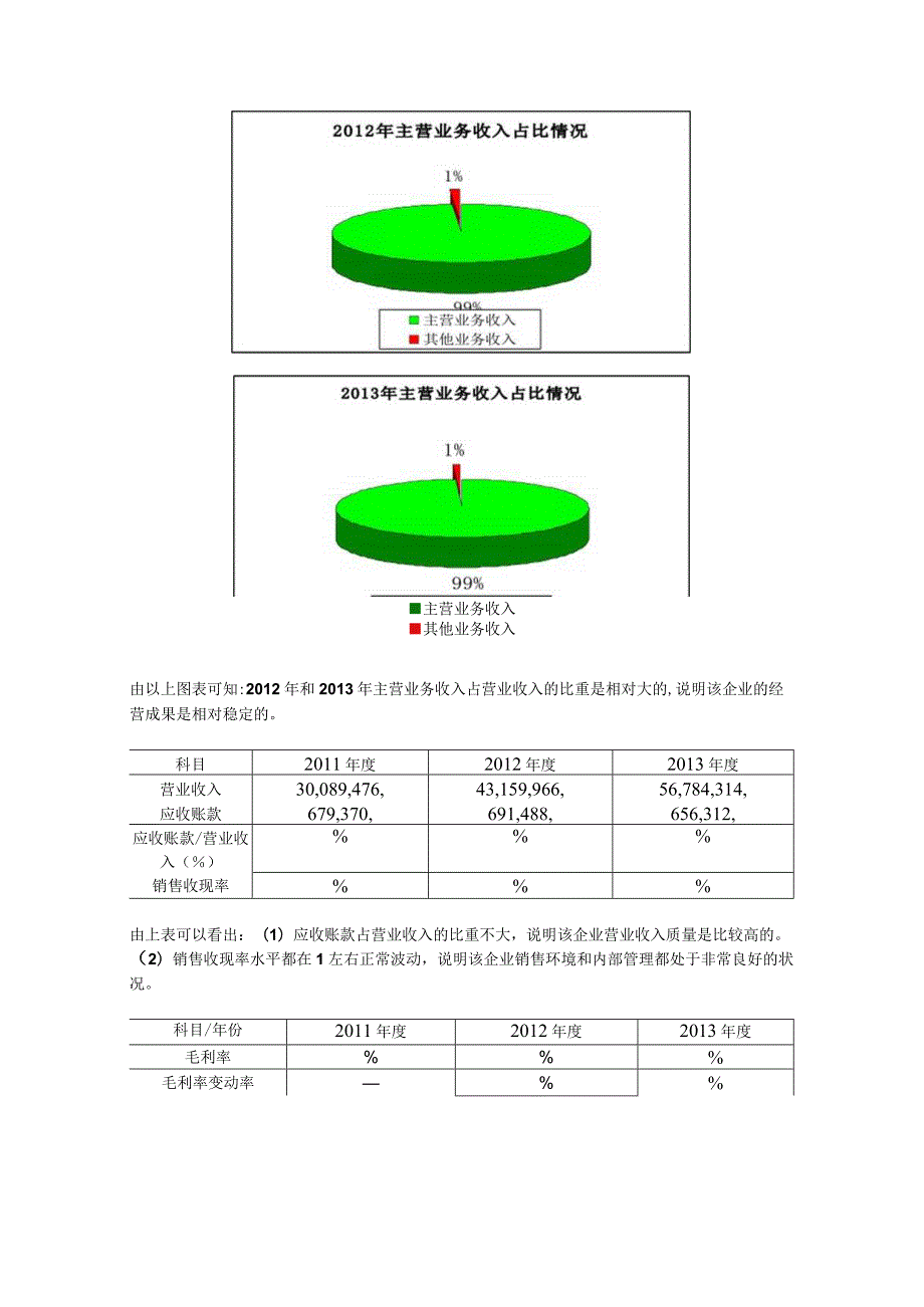 利润表分析.docx_第3页