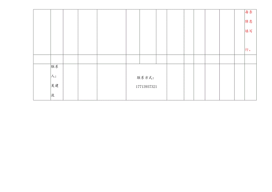 喜德县李子乡中小学校安全生产问题隐患三张清单.docx_第2页