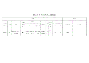 白云石粉供应商准入要素表.docx