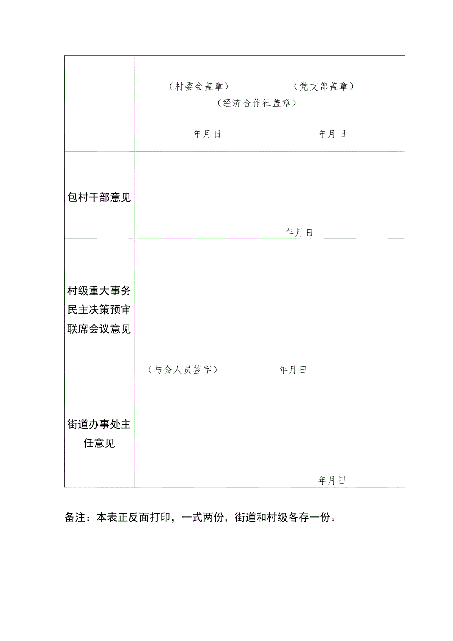 南长山街道村级重大事务民主决策预审表.docx_第2页