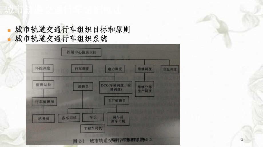 第2讲城市轨道交通运输计划课件.ppt_第3页