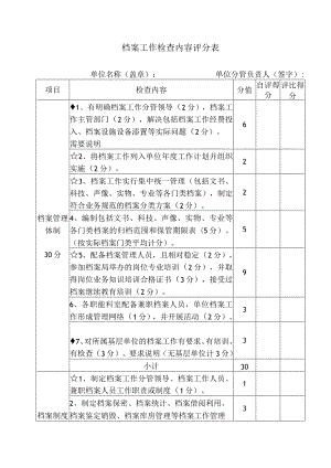 档案工作检查内容评分表.docx