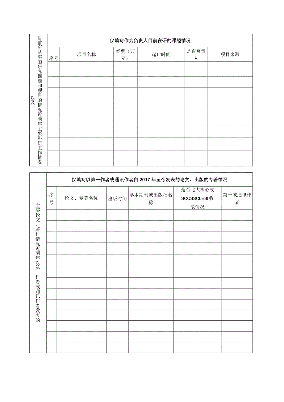 成都中医药大学教师公派出国（境）留学研修项目申请书.docx_第3页