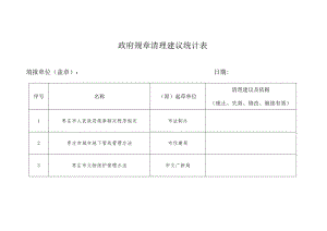 政府规章清理建议统计表.docx