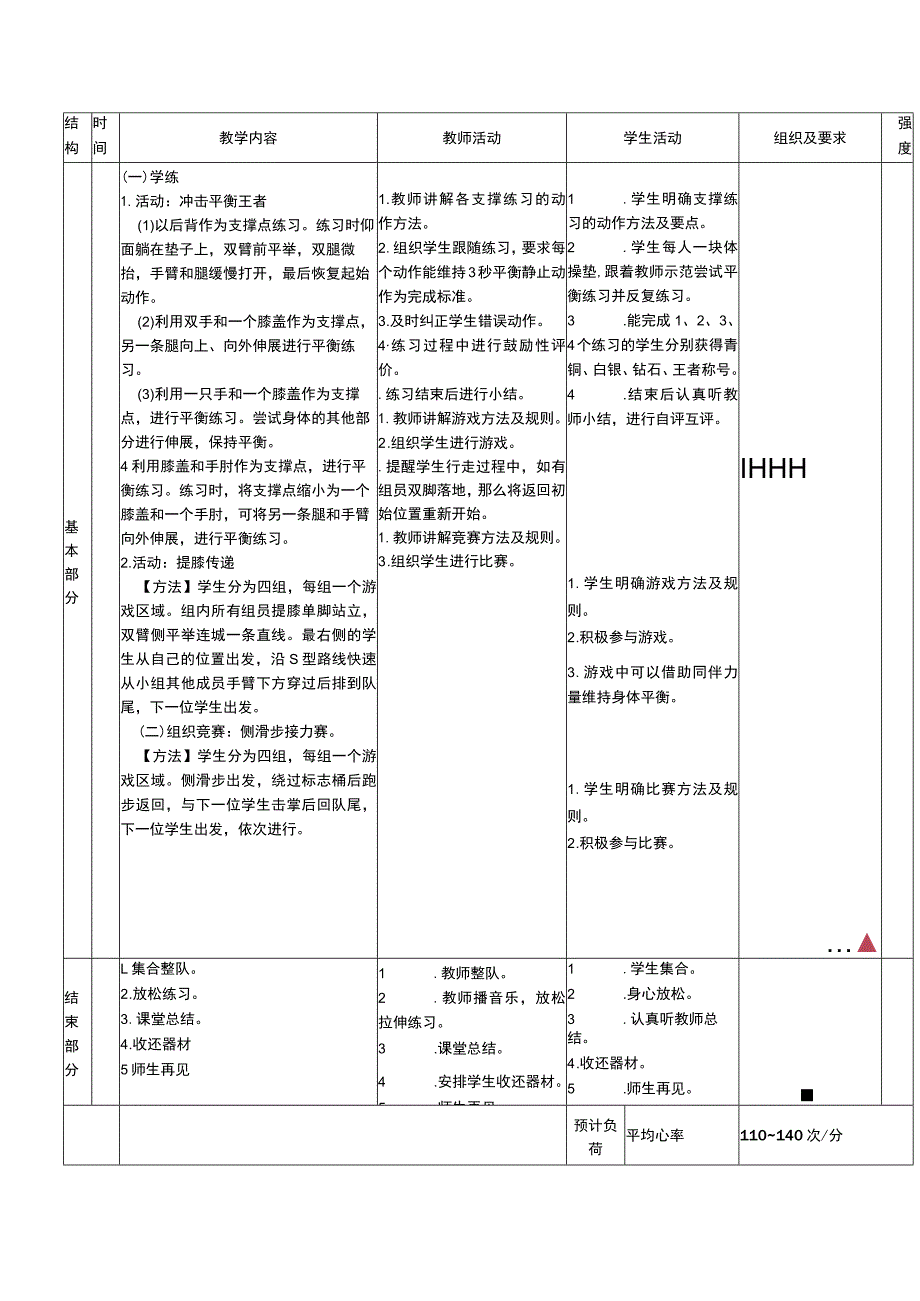 二年级下册水平一移动技能支撑点的平衡移动中的平衡体育与健康教案.docx_第2页