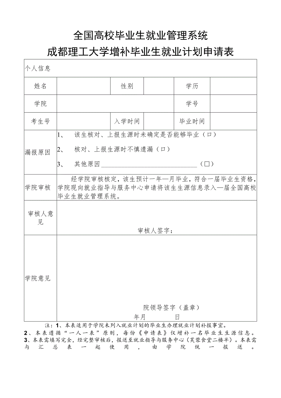 （xx学院）全国高校毕业生就业管理系统成都理工大学增补毕业生就业计划申请表（2022版）.docx_第1页