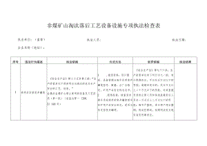 非煤矿山淘汰落后工艺设备设施专项执法检查表.docx