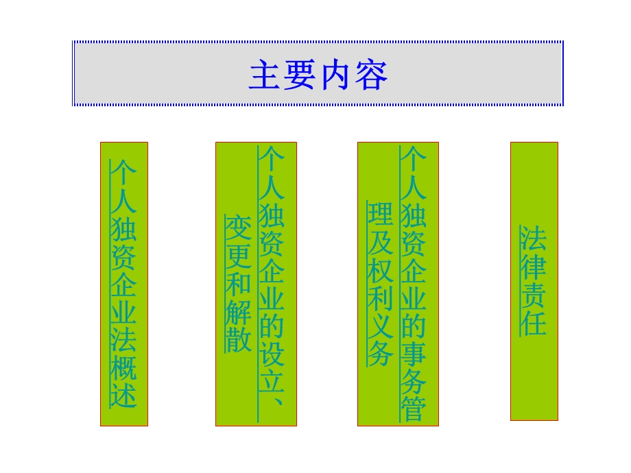 第3章个人独资企业法.ppt_第3页