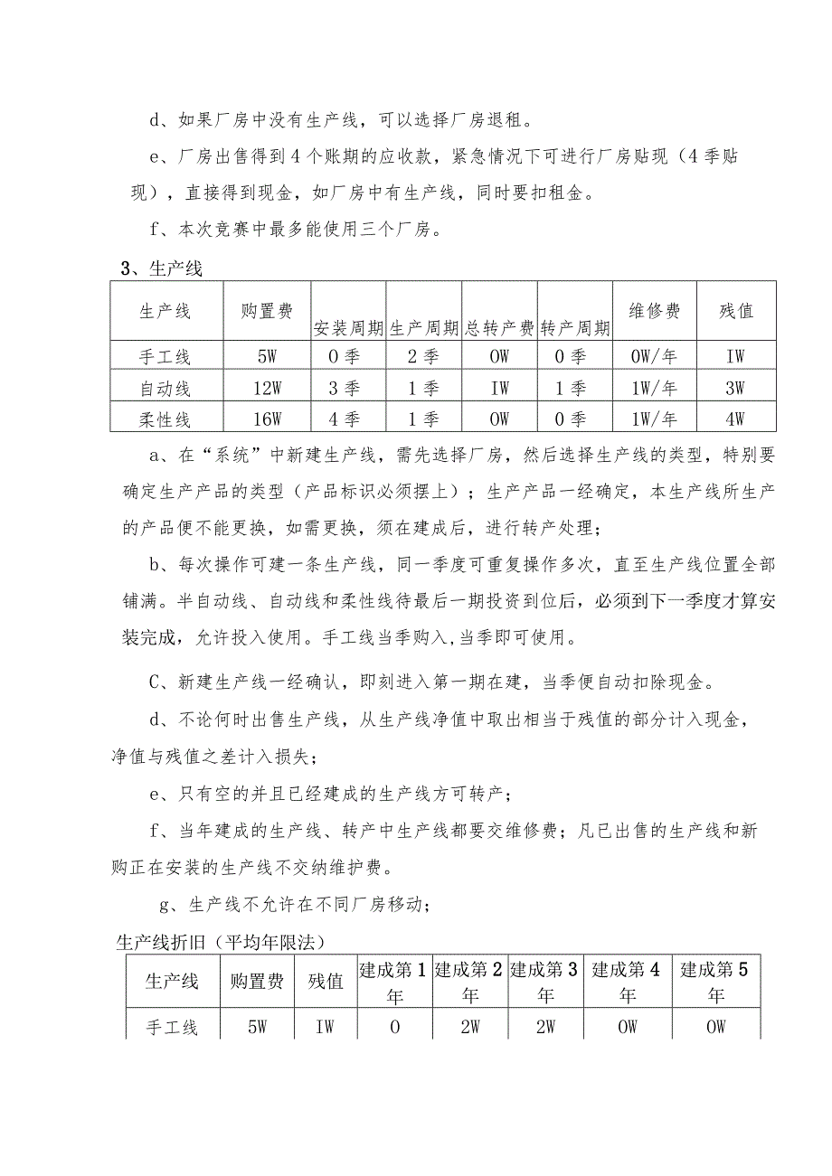 湖南科技大学潇湘学院2023年第十一届沙盘模拟经营竞赛规则.docx_第3页