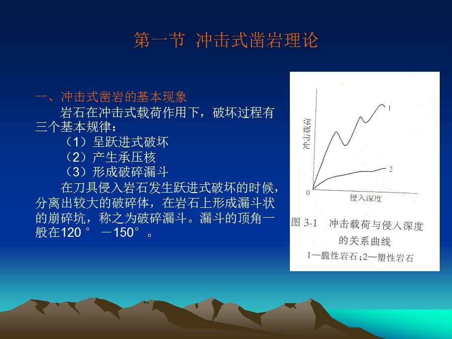 第3章凿岩及其机具.ppt_第2页