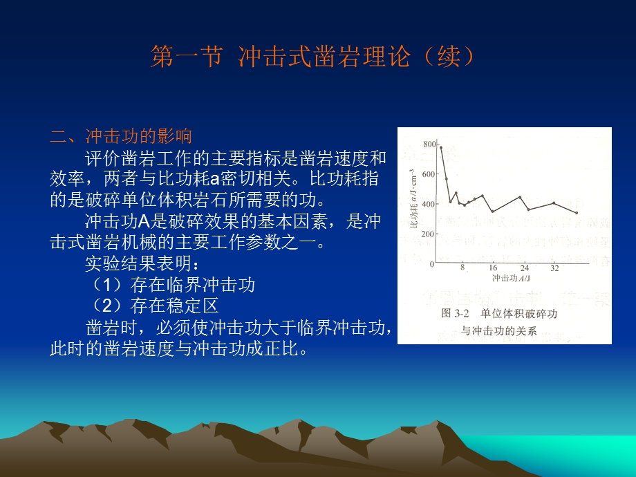 第3章凿岩及其机具.ppt_第3页