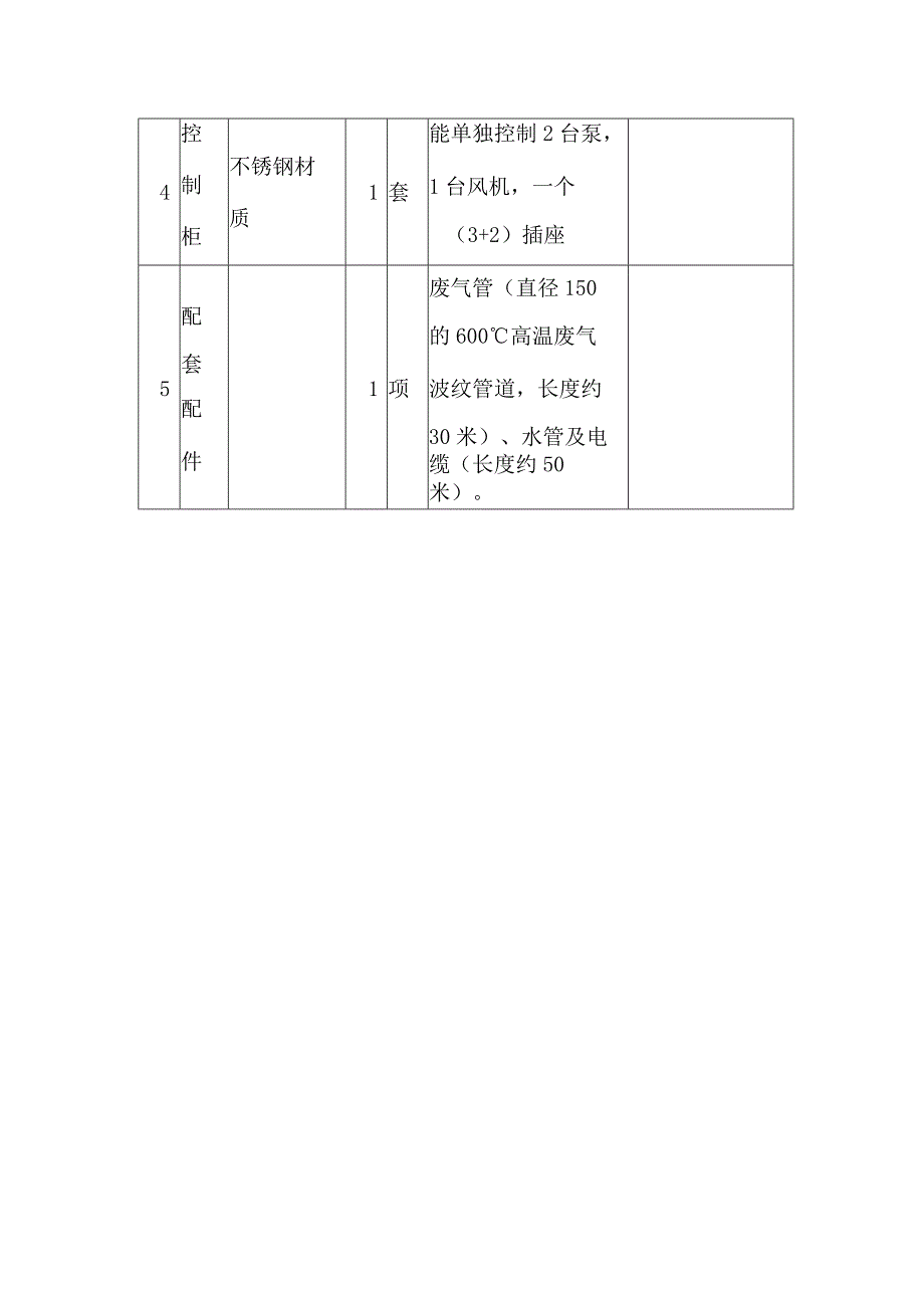 船舶尾气一体化处理中式平台.docx_第2页