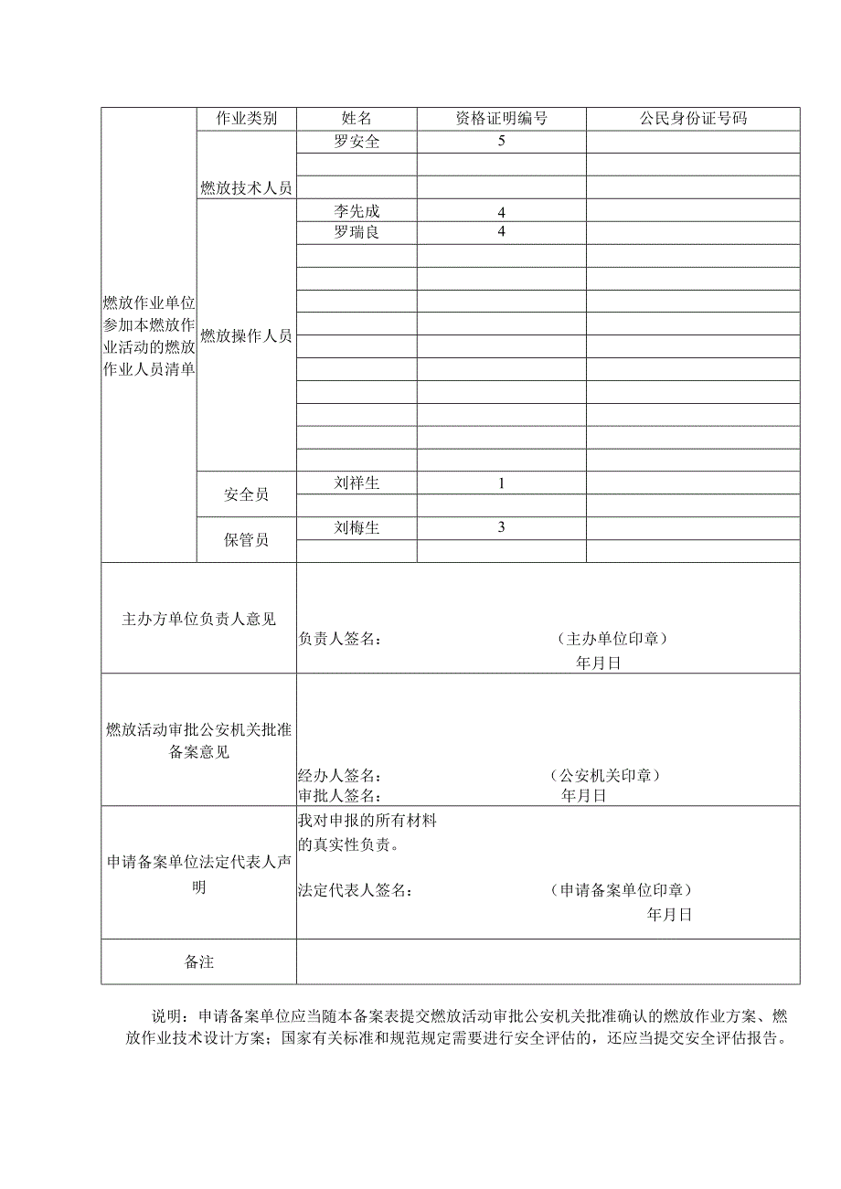 焰火燃放作业情况备案表.docx_第2页