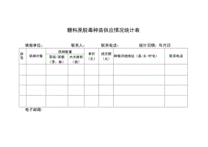 糖料蔗脱毒种苗供应情况统计表.docx