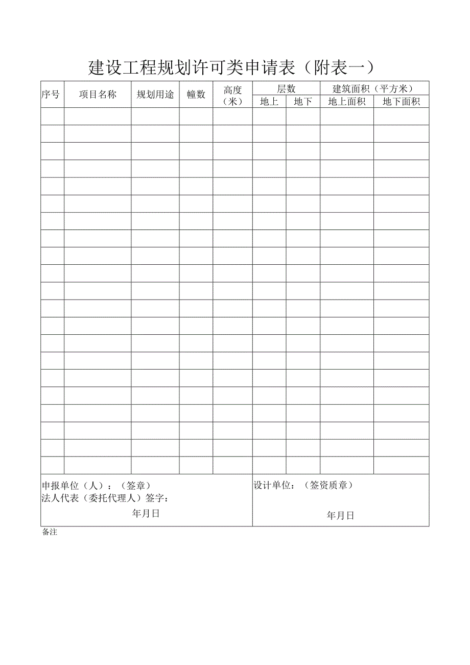 建设工程规划类许可申请材料表.docx_第3页