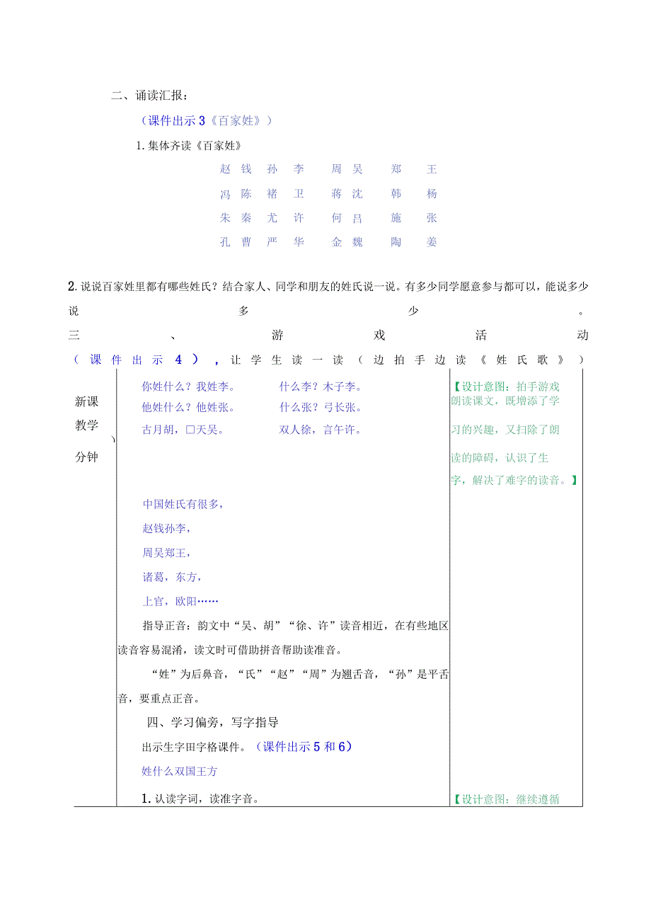 识字2 姓氏歌 教学教案.docx_第2页